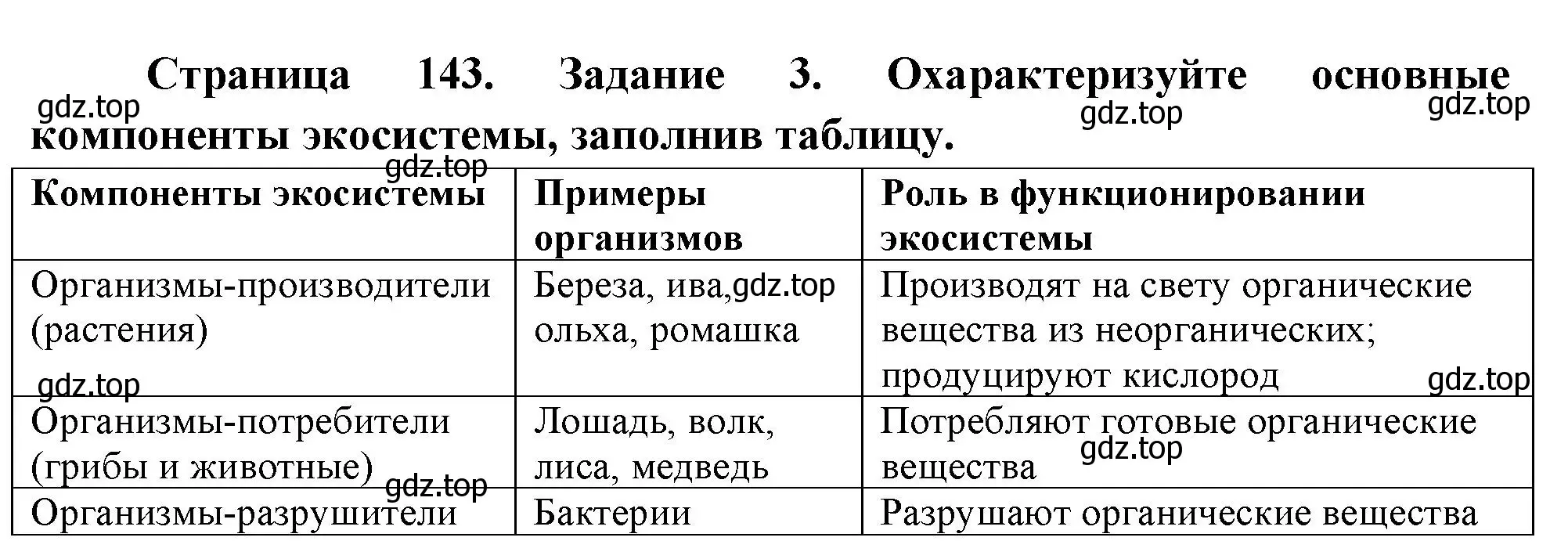 Решение номер 3 (страница 143) гдз по биологии 8 класс Суматохин, Пасечник, рабочая тетрадь