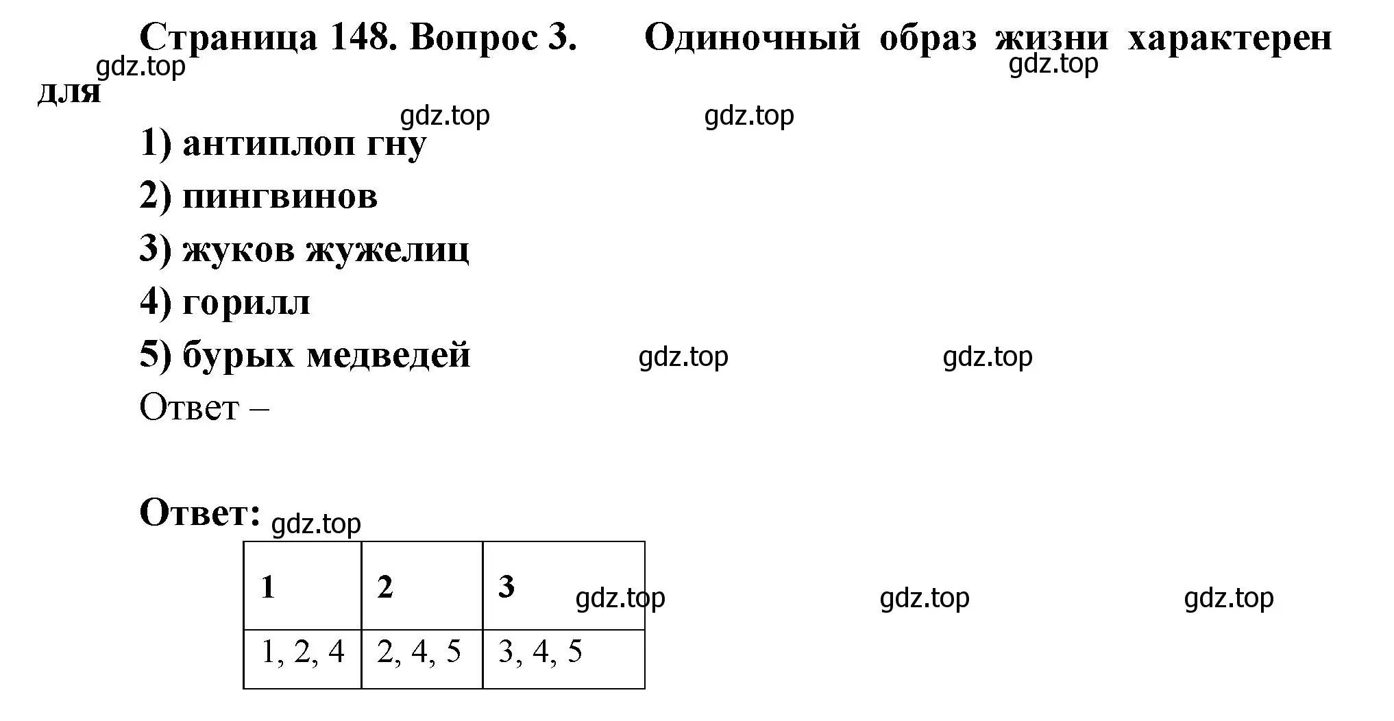 Решение номер 3 (страница 148) гдз по биологии 8 класс Суматохин, Пасечник, рабочая тетрадь