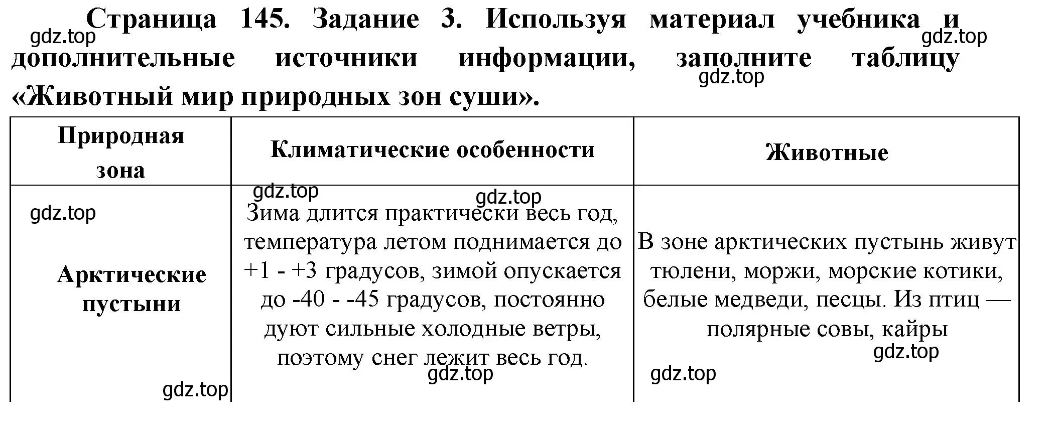 Решение номер 3 (страница 145) гдз по биологии 8 класс Суматохин, Пасечник, рабочая тетрадь