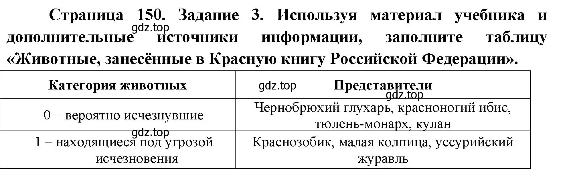 Решение номер 3 (страница 150) гдз по биологии 8 класс Суматохин, Пасечник, рабочая тетрадь