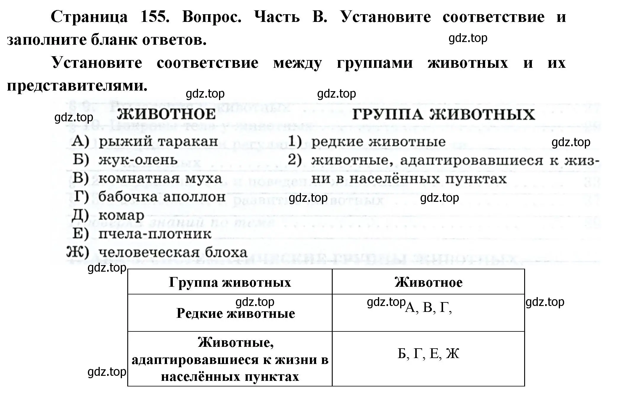 Решение номер 1 (страница 155) гдз по биологии 8 класс Суматохин, Пасечник, рабочая тетрадь