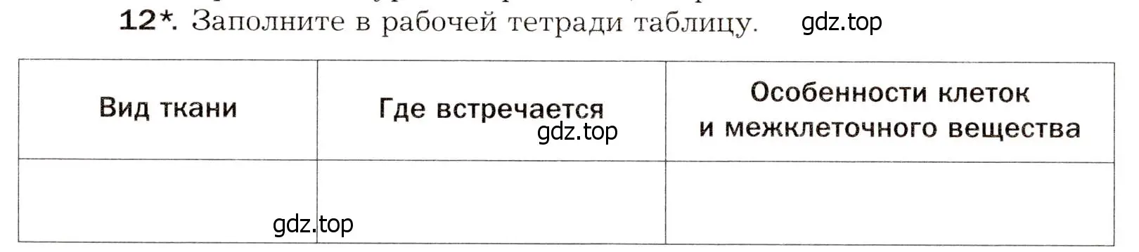 Условие номер 12 (страница 34) гдз по биологии 8 класс Драгомилов, Маш, учебник