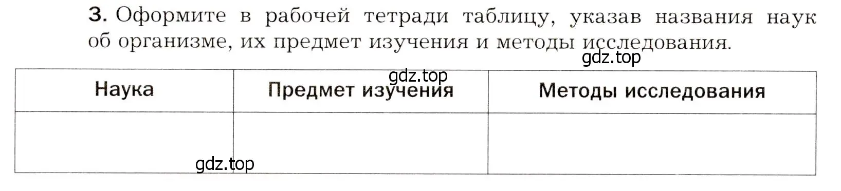 Условие номер 3 (страница 34) гдз по биологии 8 класс Драгомилов, Маш, учебник