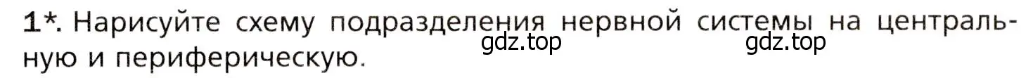 Условие номер 1 (страница 47) гдз по биологии 8 класс Драгомилов, Маш, учебник