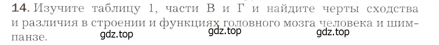 Условие номер 14 (страница 61) гдз по биологии 8 класс Драгомилов, Маш, учебник