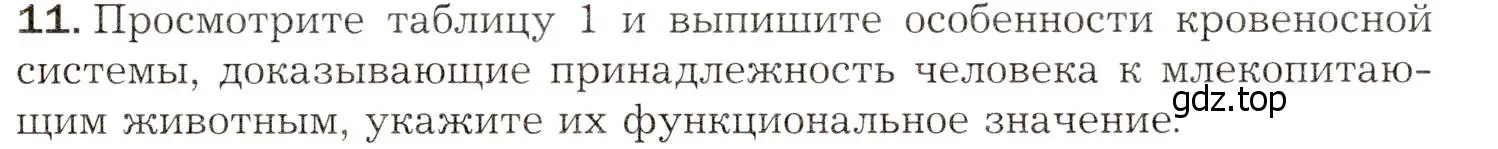 Условие номер 11 (страница 149) гдз по биологии 8 класс Драгомилов, Маш, учебник