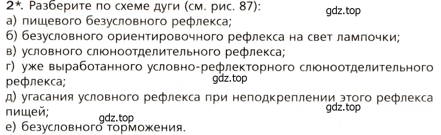 Условие номер 2 (страница 193) гдз по биологии 8 класс Драгомилов, Маш, учебник