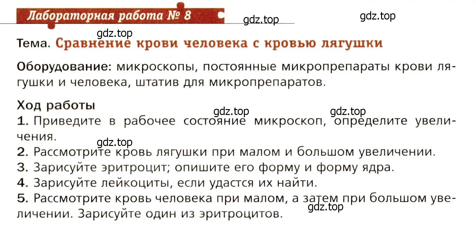 Условие  Лабораторная работа №8 (страница 120) гдз по биологии 8 класс Драгомилов, Маш, учебник