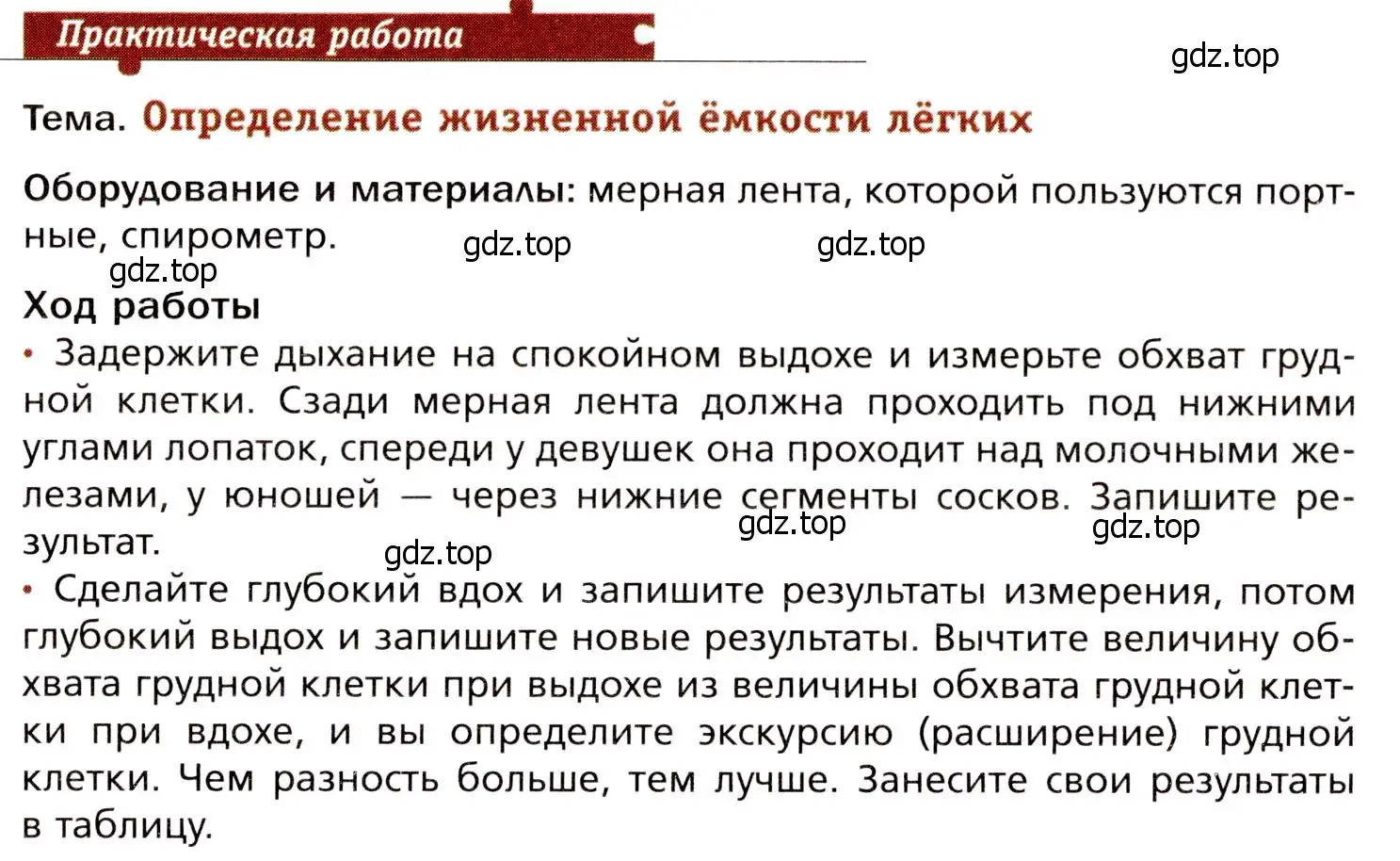 Условие  Практическая работа (страница 165) гдз по биологии 8 класс Драгомилов, Маш, учебник