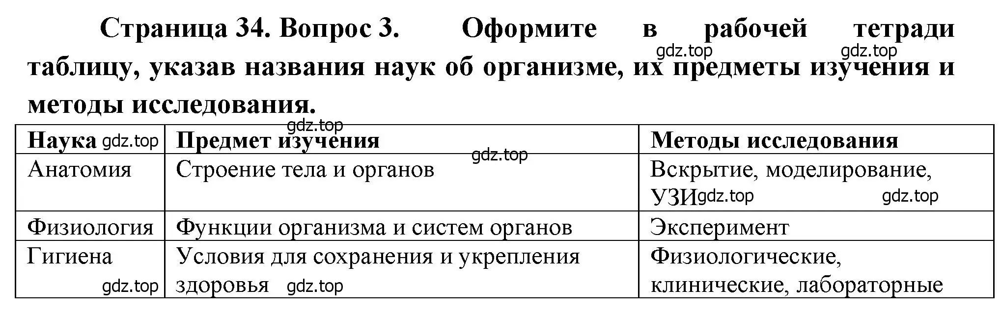 Решение номер 3 (страница 34) гдз по биологии 8 класс Драгомилов, Маш, учебник