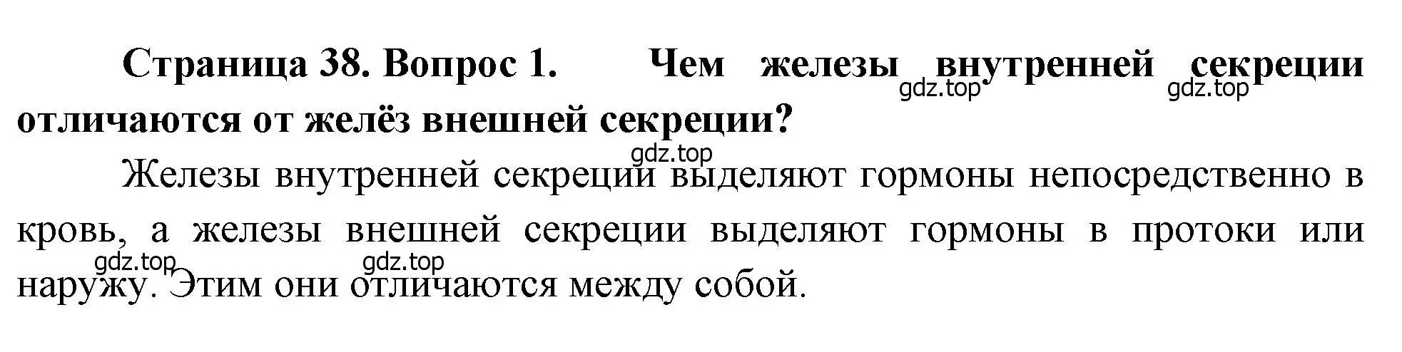 Решение номер 1 (страница 38) гдз по биологии 8 класс Драгомилов, Маш, учебник