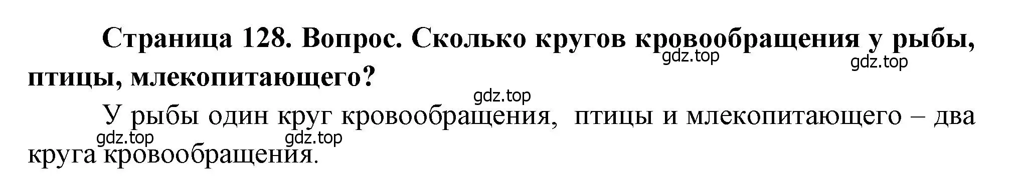 Решение номер 2 (страница 128) гдз по биологии 8 класс Драгомилов, Маш, учебник