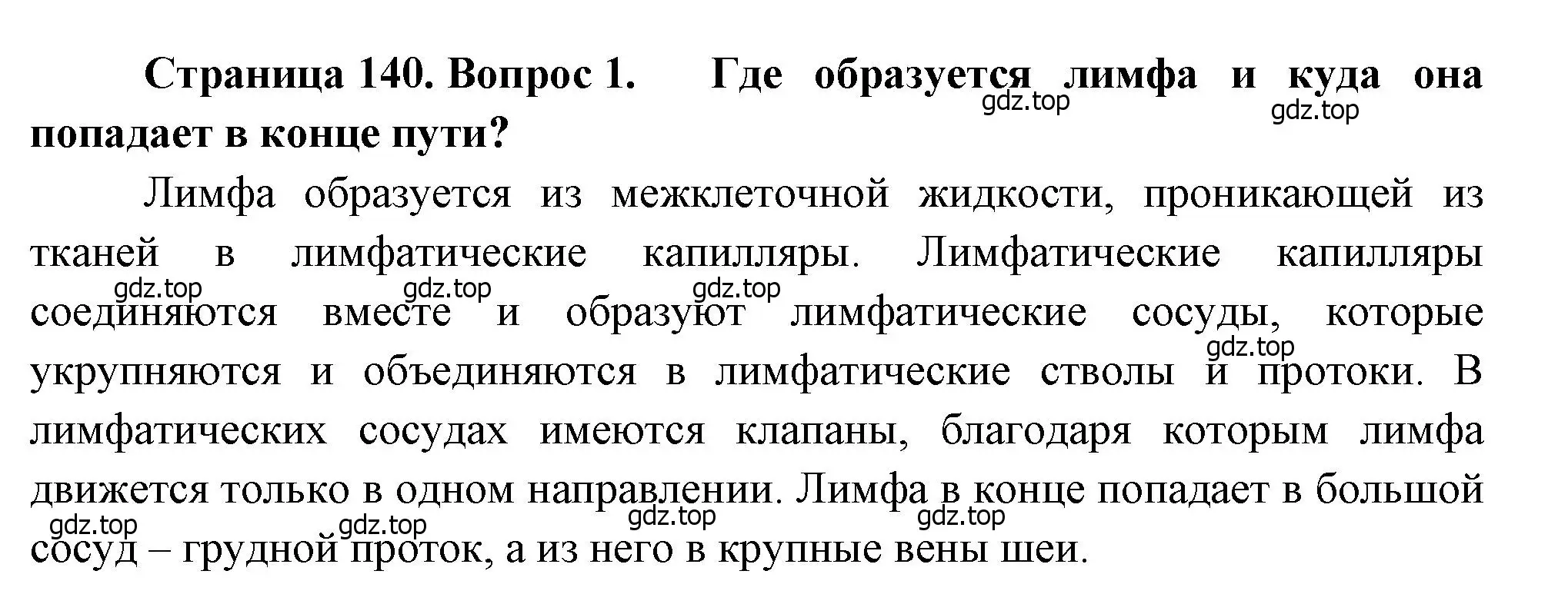 Решение номер 1 (страница 140) гдз по биологии 8 класс Драгомилов, Маш, учебник