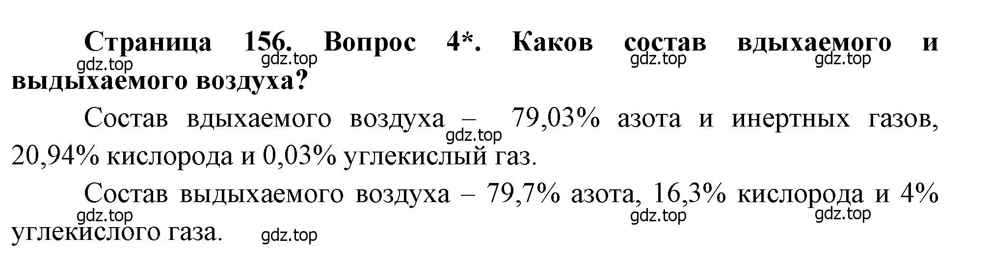 Решение номер 4 (страница 156) гдз по биологии 8 класс Драгомилов, Маш, учебник