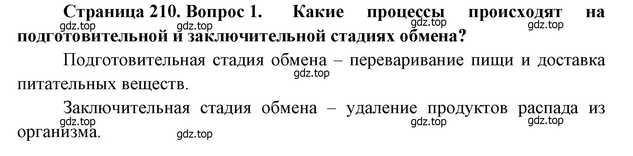 Решение номер 1 (страница 210) гдз по биологии 8 класс Драгомилов, Маш, учебник