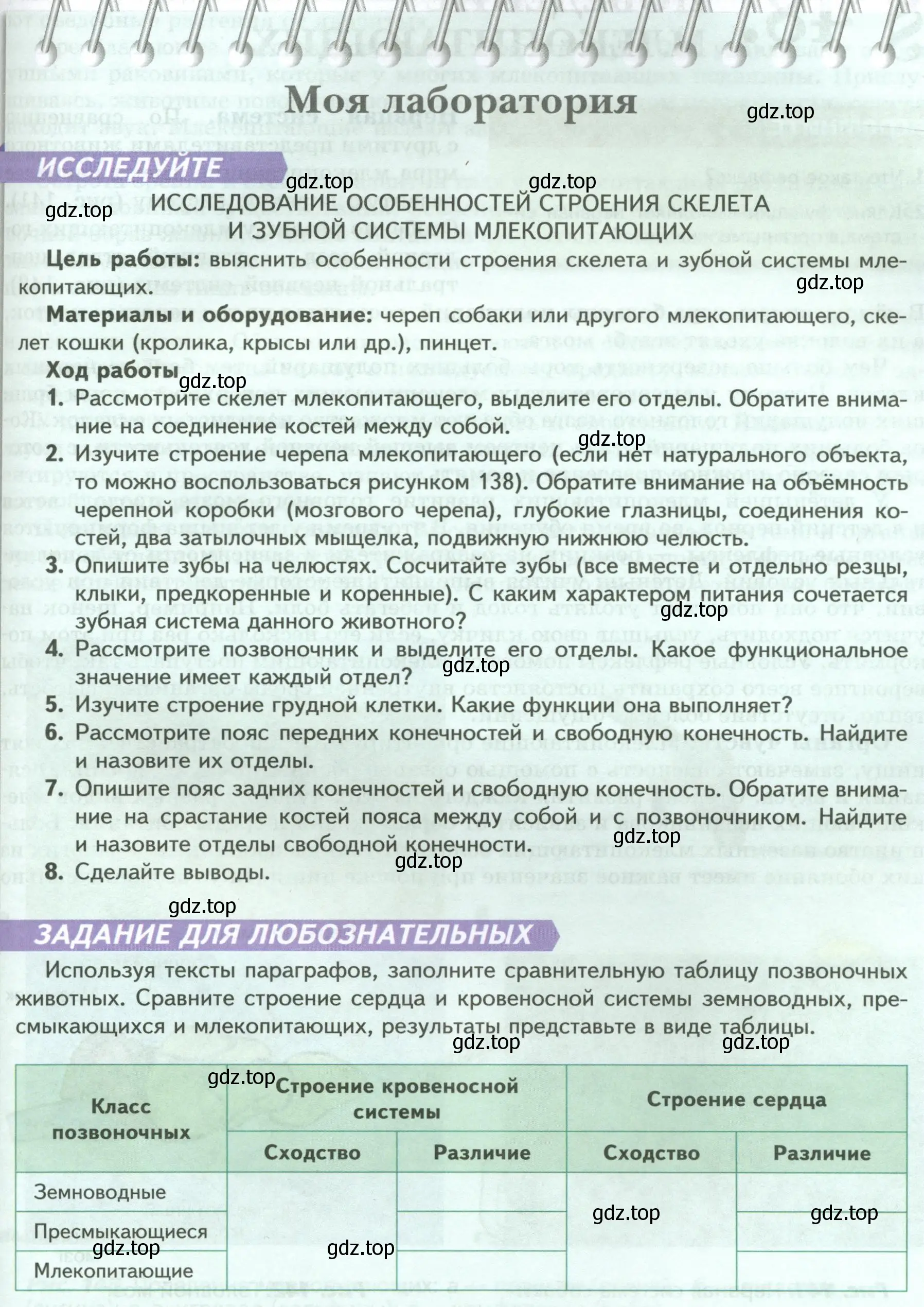 Условие номер Моя лаборатория (страница 201) гдз по биологии 8 класс Пасечник, Суматохин, учебник