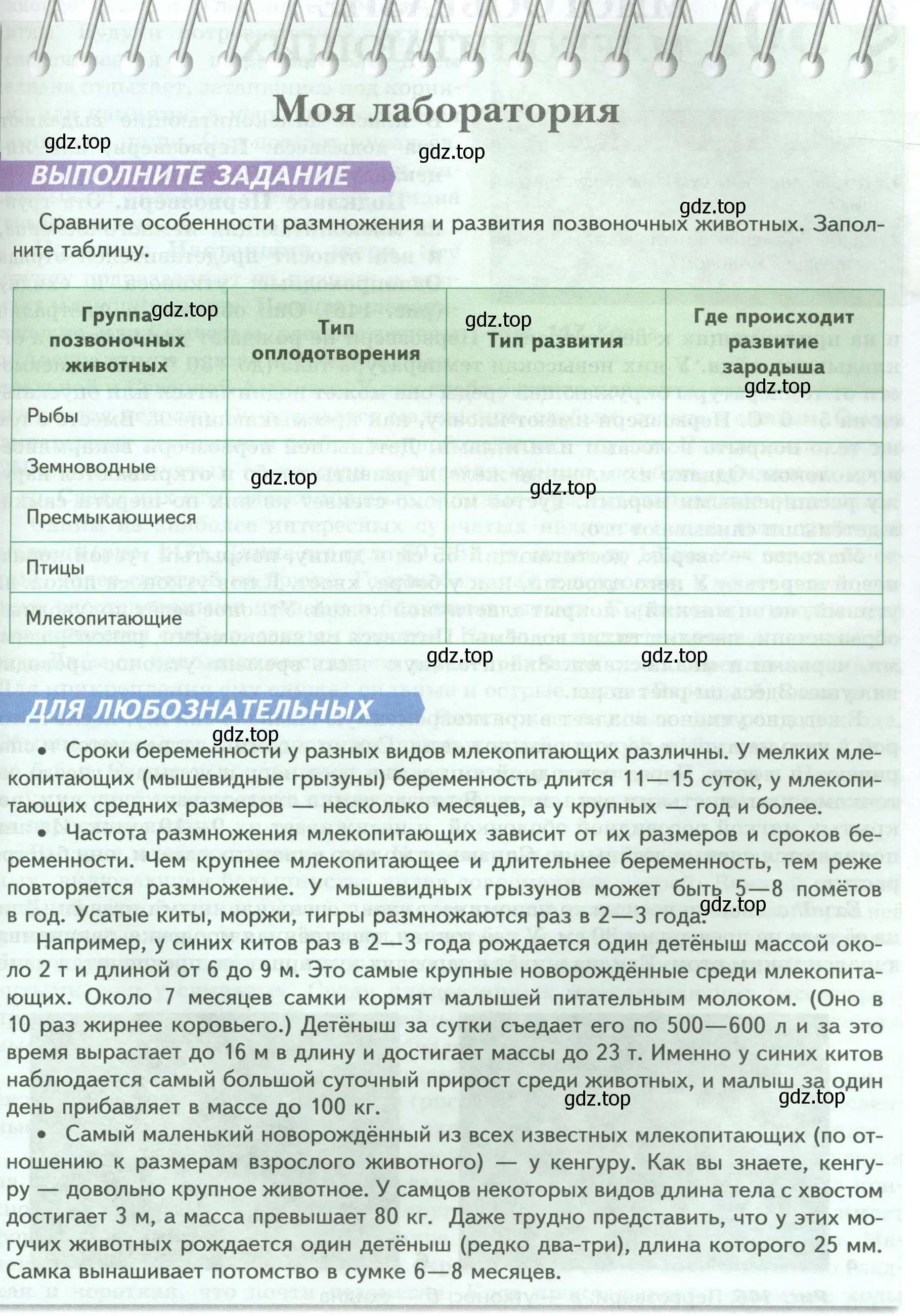 Условие номер Моя лаборатория (страница 209) гдз по биологии 8 класс Пасечник, Суматохин, учебник