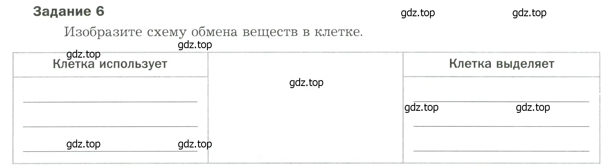 Условие  Задание 6 (страница 9) гдз по биологии 9 класс Драгомилов, Маш, рабочая тетрадь 1 часть