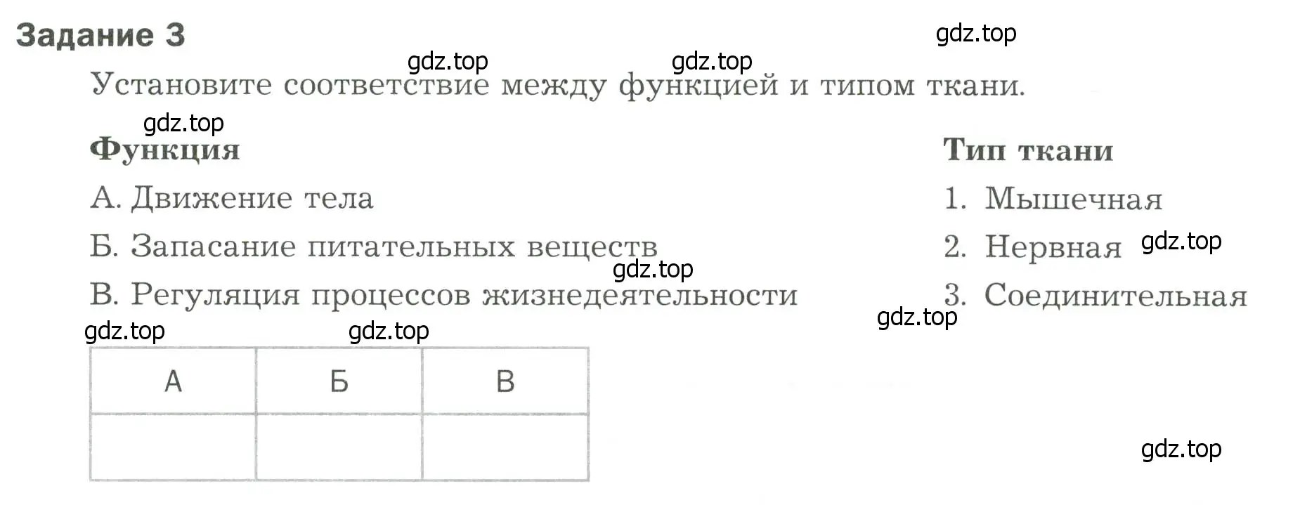 Условие  Задание 3 (страница 17) гдз по биологии 9 класс Драгомилов, Маш, рабочая тетрадь 1 часть