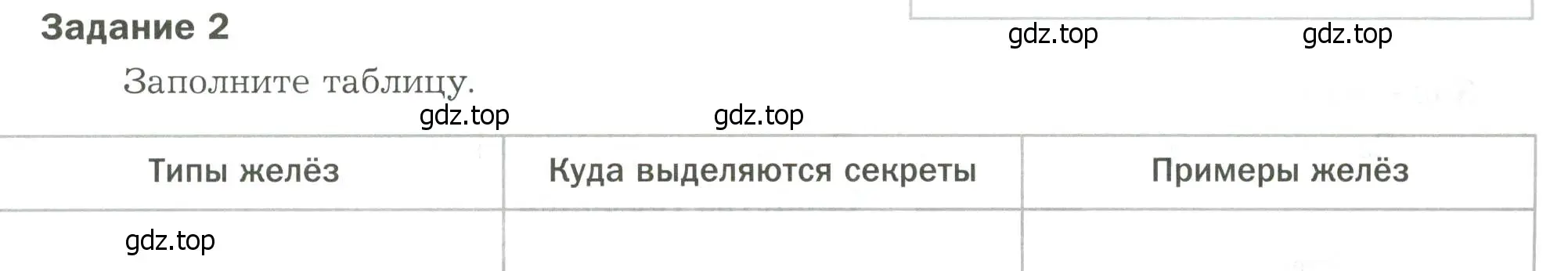 Условие  Задание 2 (страница 19) гдз по биологии 9 класс Драгомилов, Маш, рабочая тетрадь 1 часть