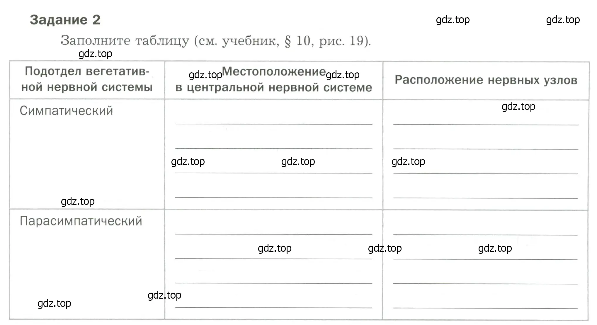 Условие  Задание 2 (страница 27) гдз по биологии 9 класс Драгомилов, Маш, рабочая тетрадь 1 часть