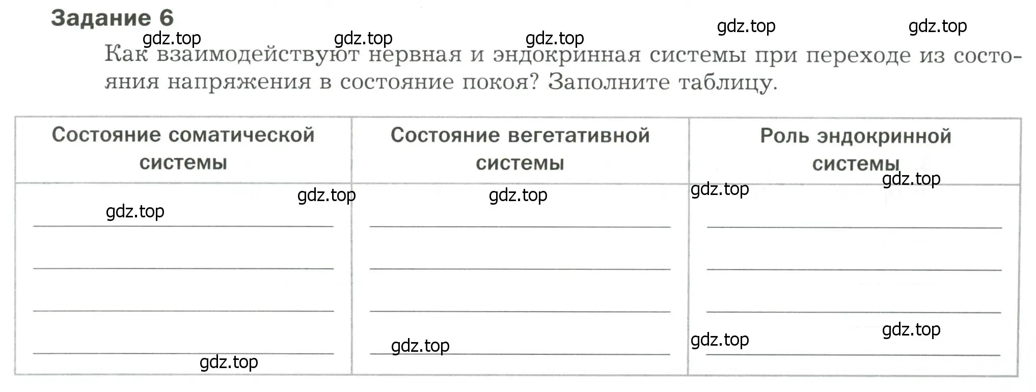 Условие  Задание 6 (страница 29) гдз по биологии 9 класс Драгомилов, Маш, рабочая тетрадь 1 часть