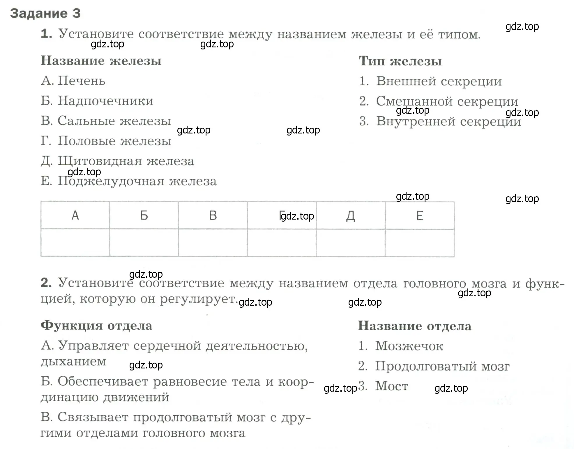 Условие  Задание 3 (страница 37) гдз по биологии 9 класс Драгомилов, Маш, рабочая тетрадь 1 часть