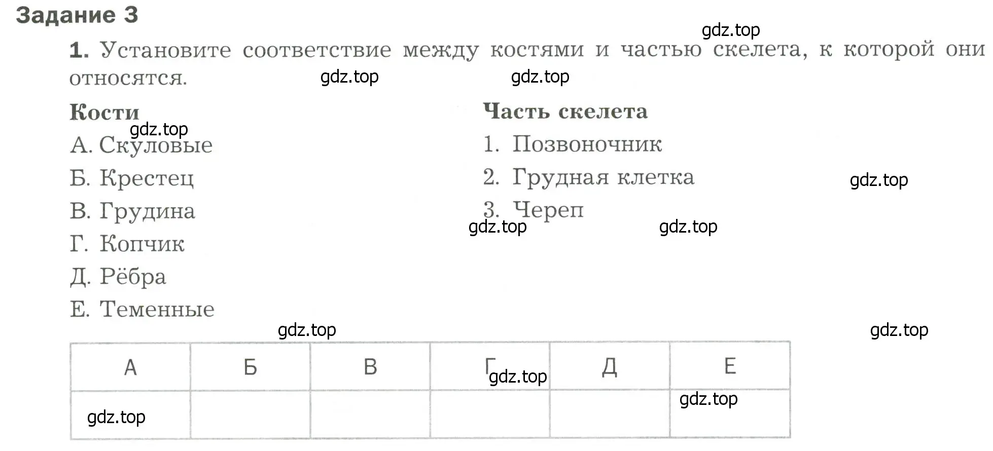 Условие Задание 3 (страница 72) гдз по биологии 9 класс Драгомилов, Маш, рабочая тетрадь 1 часть