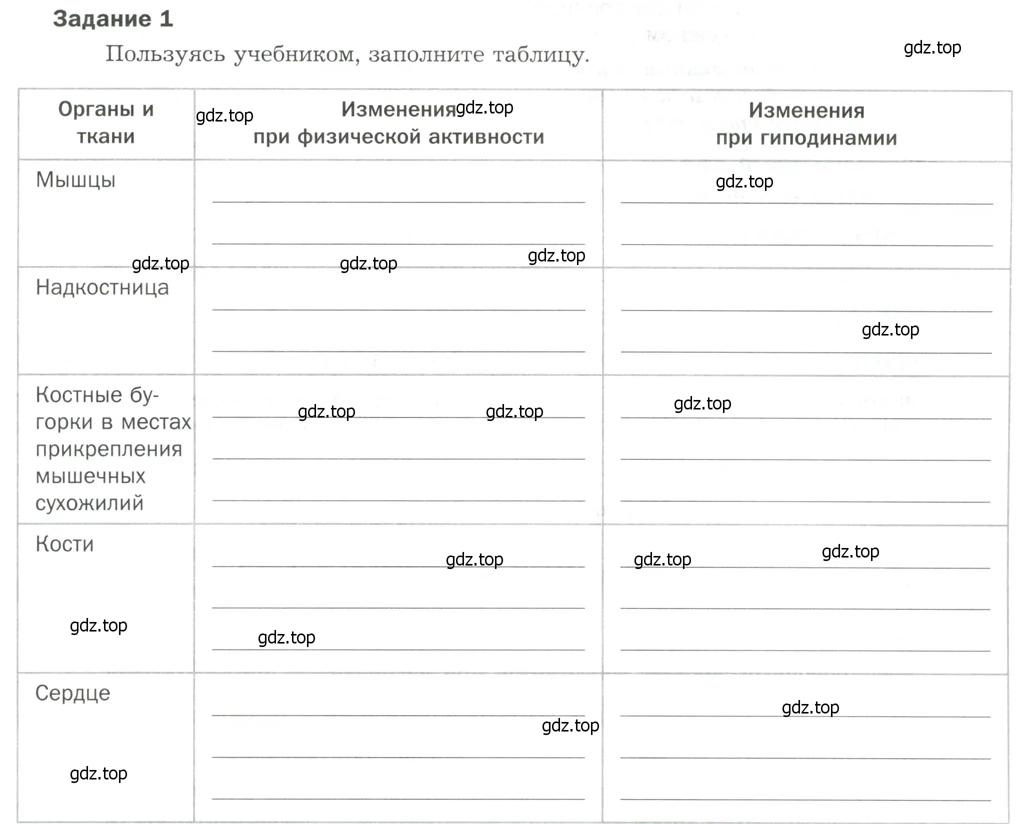 Условие  Задание 1 (страница 69) гдз по биологии 9 класс Драгомилов, Маш, рабочая тетрадь 1 часть