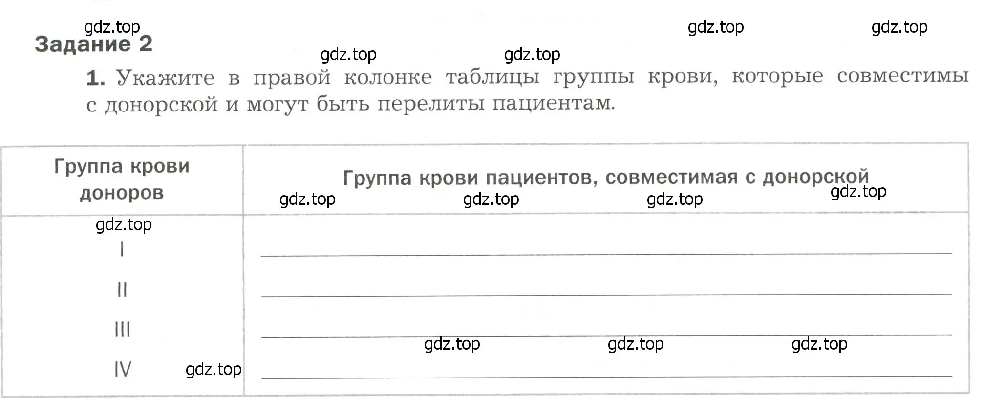 Условие  Задание 2 (страница 80) гдз по биологии 9 класс Драгомилов, Маш, рабочая тетрадь 1 часть