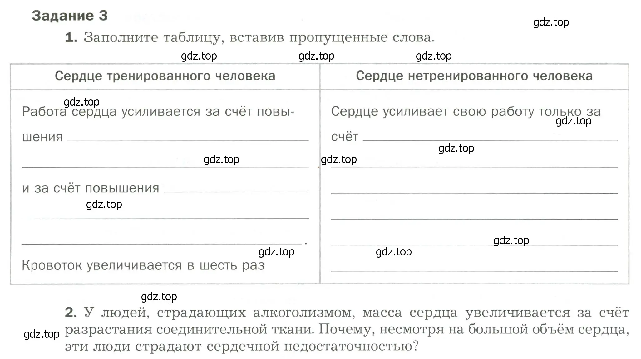 Условие  Задание 3 (страница 90) гдз по биологии 9 класс Драгомилов, Маш, рабочая тетрадь 1 часть