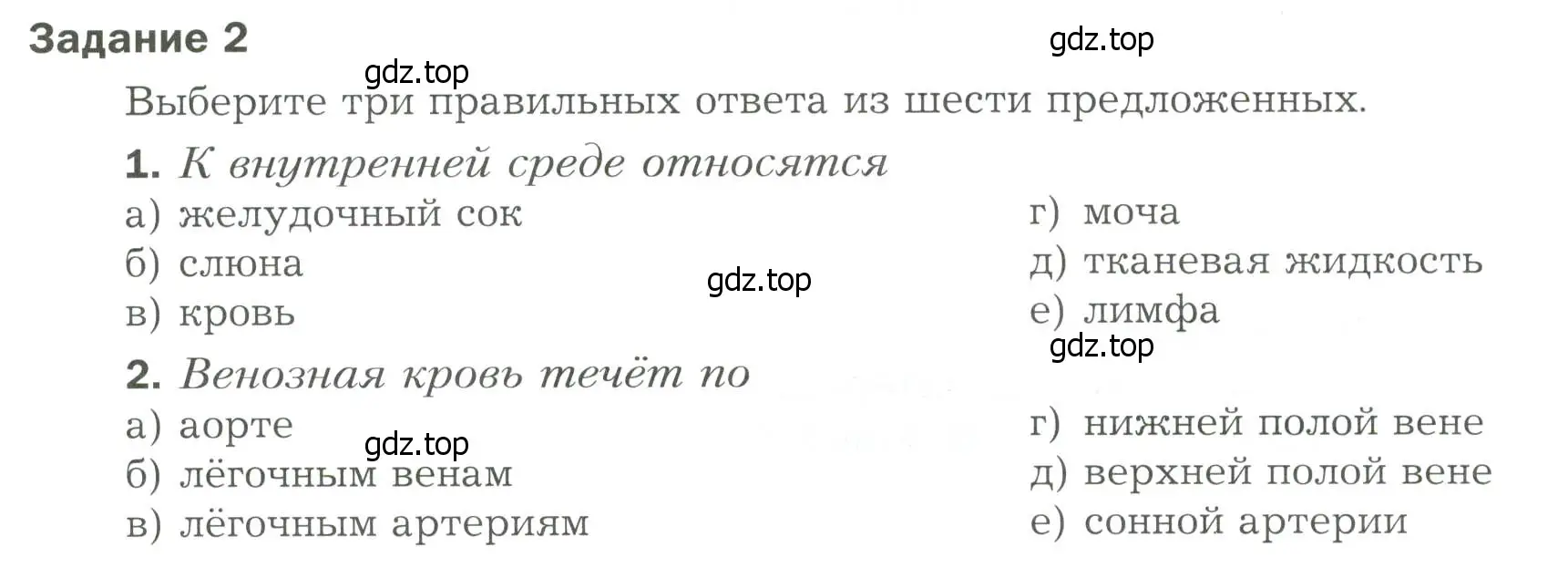 Условие  Задание 2 (страница 94) гдз по биологии 9 класс Драгомилов, Маш, рабочая тетрадь 1 часть