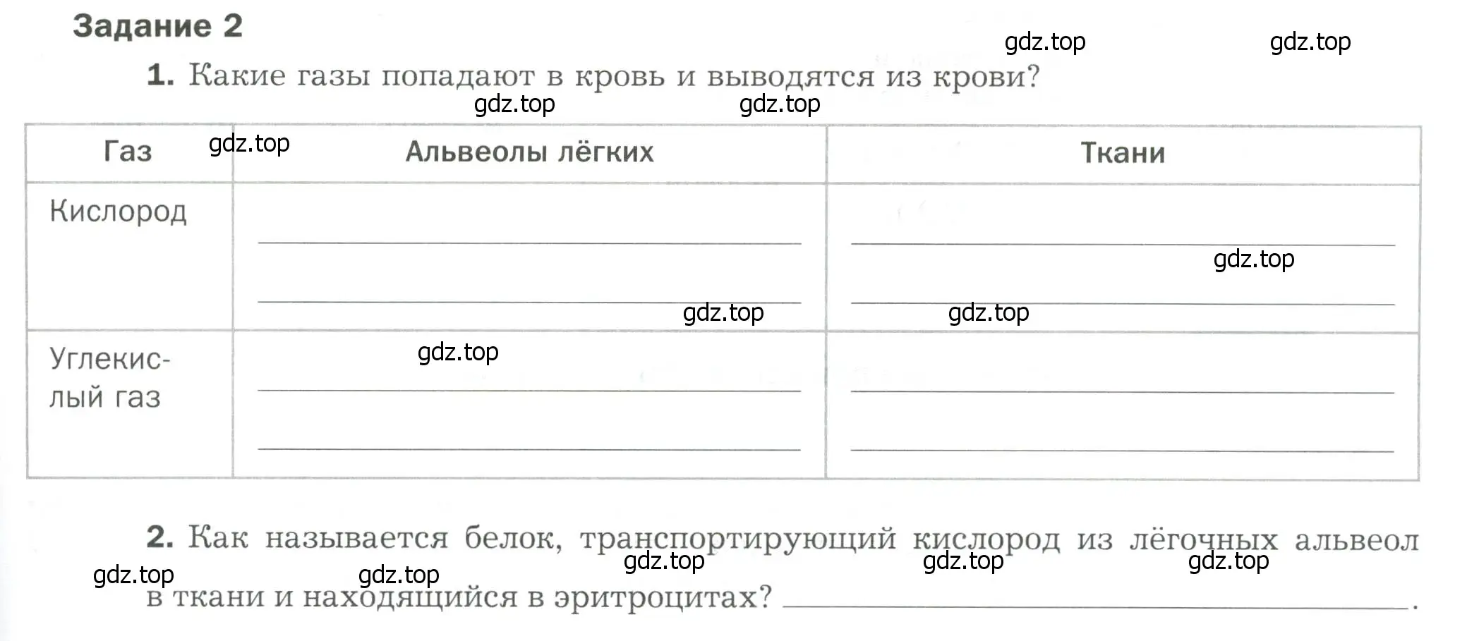 Условие  Задание 2 (страница 5) гдз по биологии 9 класс Драгомилов, Маш, рабочая тетрадь 2 часть