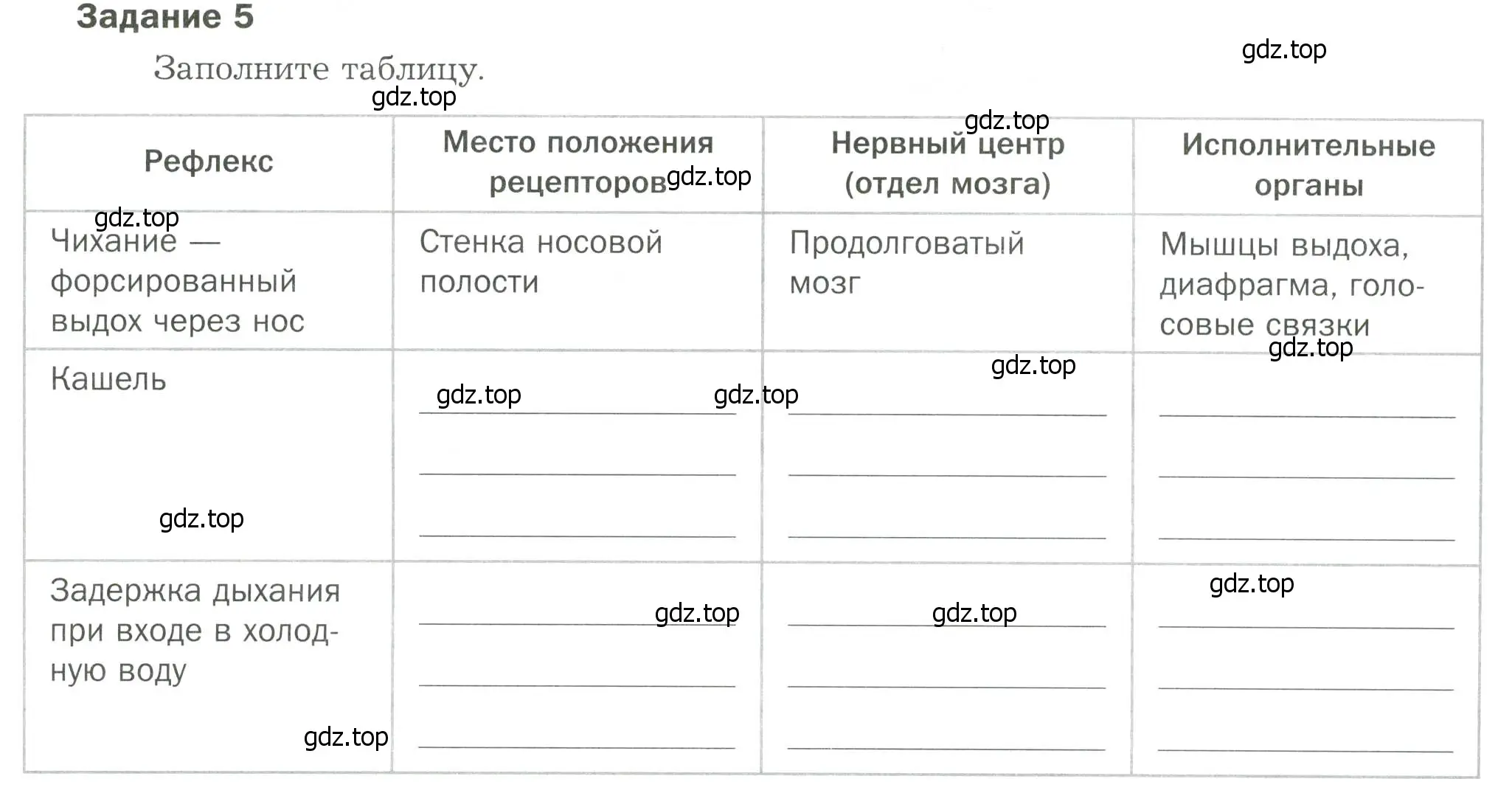 Условие  Задание 5 (страница 9) гдз по биологии 9 класс Драгомилов, Маш, рабочая тетрадь 2 часть