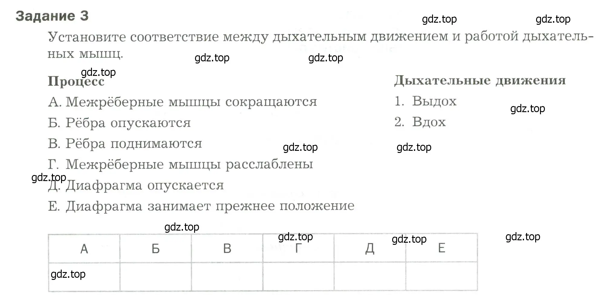 Условие  Задание 3 (страница 16) гдз по биологии 9 класс Драгомилов, Маш, рабочая тетрадь 2 часть