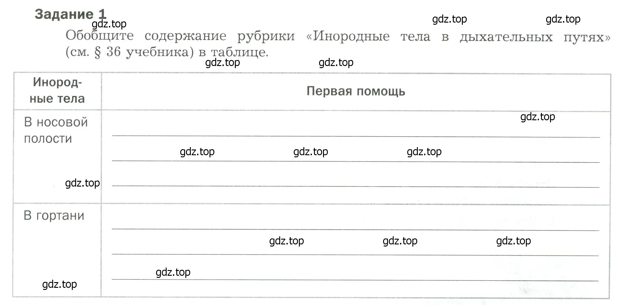 Условие  Задание 1 (страница 13) гдз по биологии 9 класс Драгомилов, Маш, рабочая тетрадь 2 часть