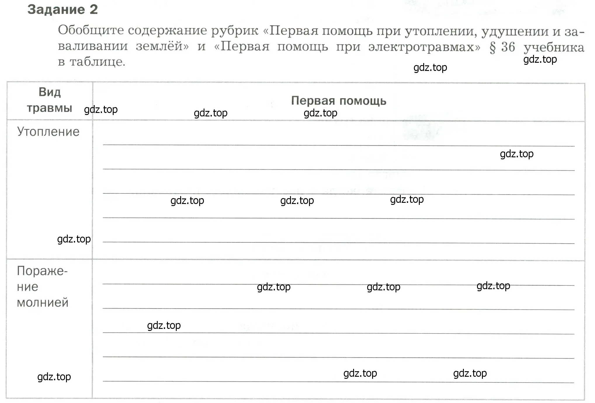 Условие  Задание 2 (страница 13) гдз по биологии 9 класс Драгомилов, Маш, рабочая тетрадь 2 часть