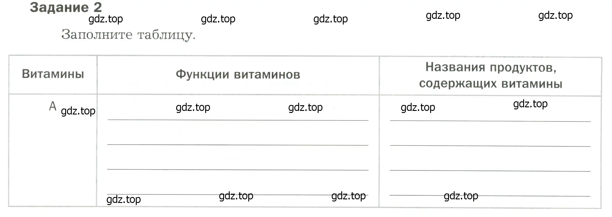 Условие  Задание 2 (страница 39) гдз по биологии 9 класс Драгомилов, Маш, рабочая тетрадь 2 часть