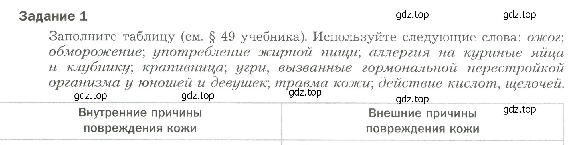 Условие  Задание 1 (страница 48) гдз по биологии 9 класс Драгомилов, Маш, рабочая тетрадь 2 часть