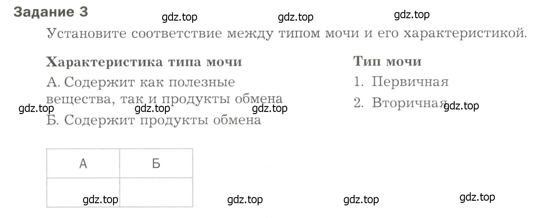 Условие  Задание 3 (страница 54) гдз по биологии 9 класс Драгомилов, Маш, рабочая тетрадь 2 часть