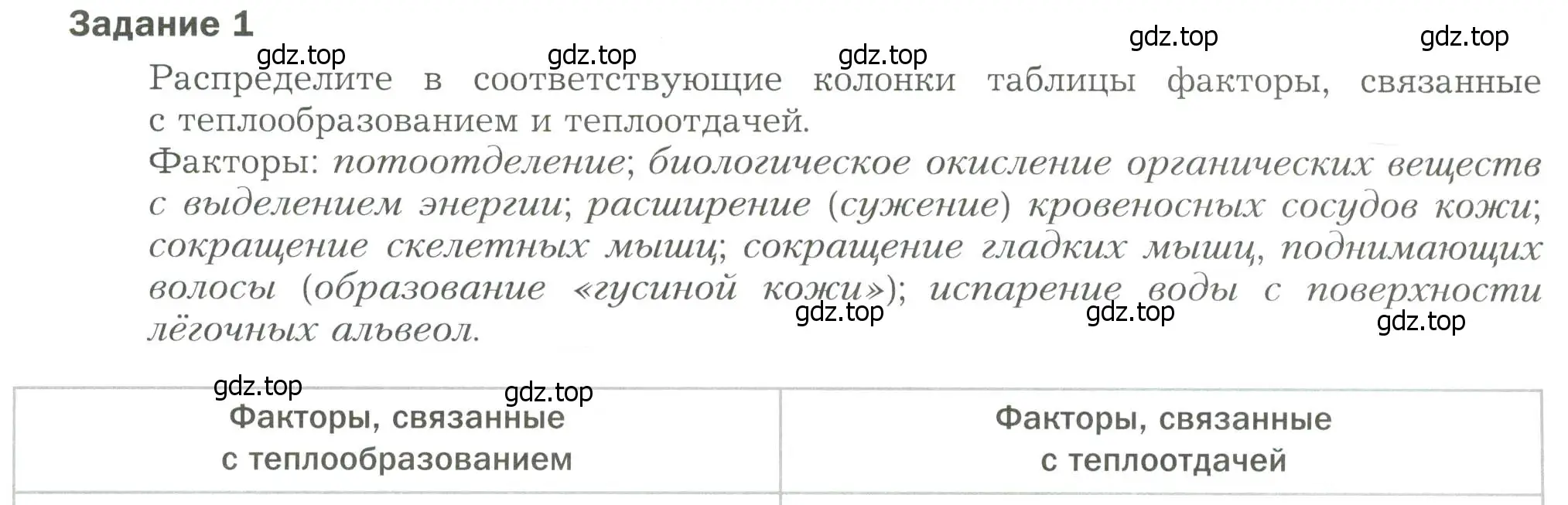 Условие  Задание 1 (страница 51) гдз по биологии 9 класс Драгомилов, Маш, рабочая тетрадь 2 часть