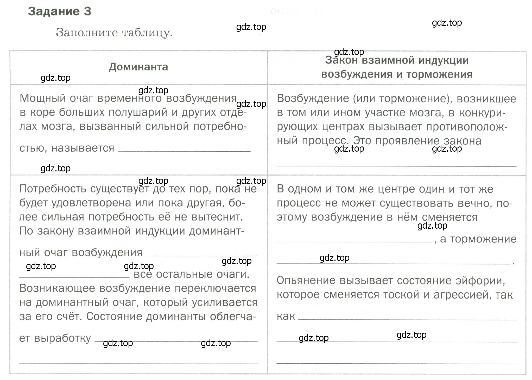 Условие  Задание 3 (страница 60) гдз по биологии 9 класс Драгомилов, Маш, рабочая тетрадь 2 часть