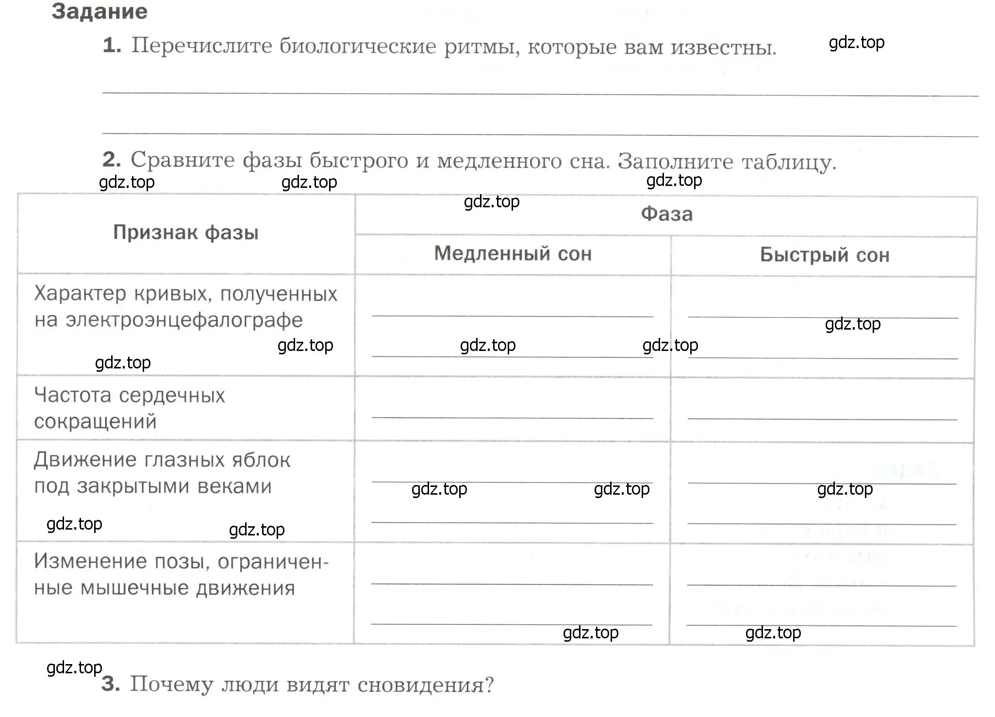 Условие  Задание 1 (страница 61) гдз по биологии 9 класс Драгомилов, Маш, рабочая тетрадь 2 часть