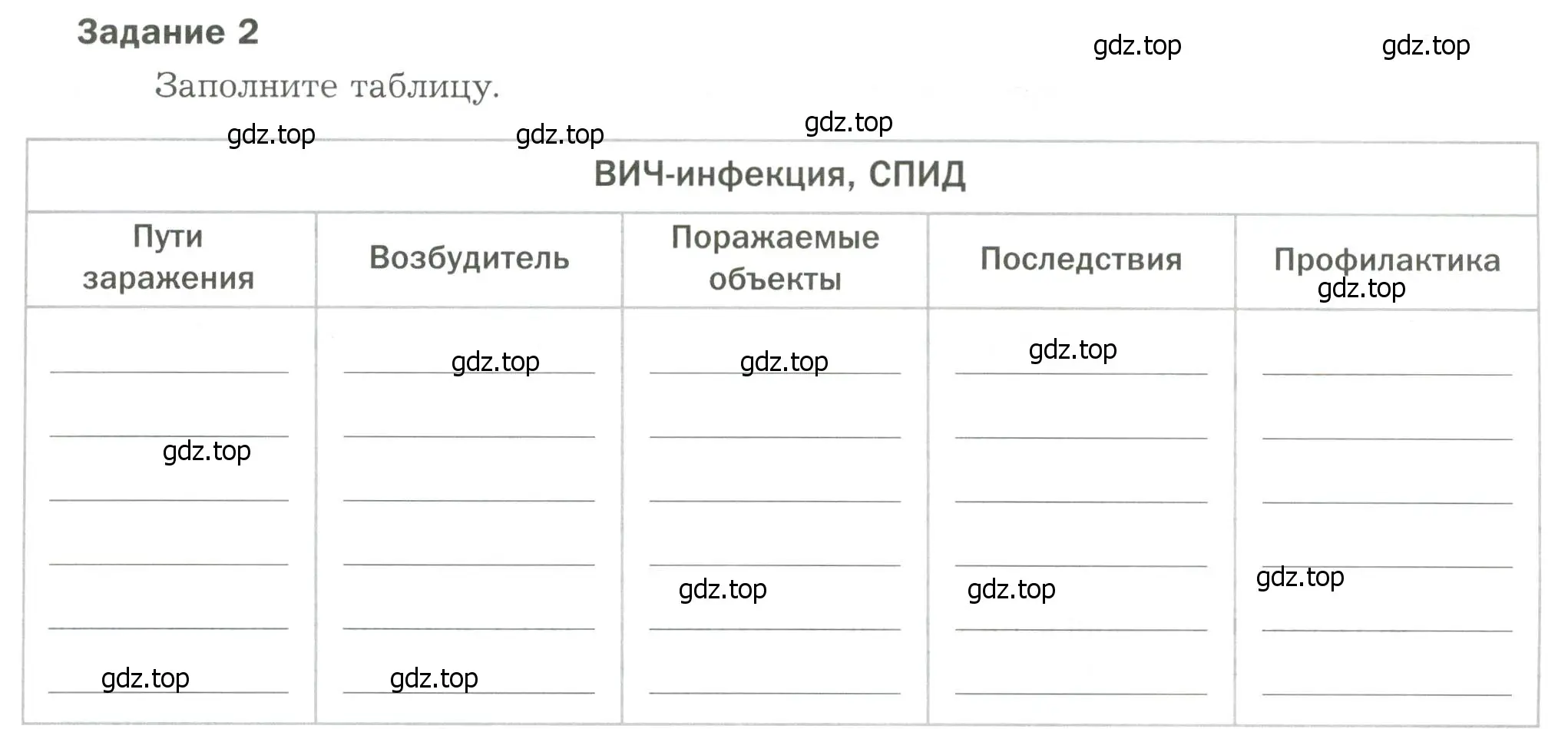 Условие  Задание 2 (страница 75) гдз по биологии 9 класс Драгомилов, Маш, рабочая тетрадь 2 часть