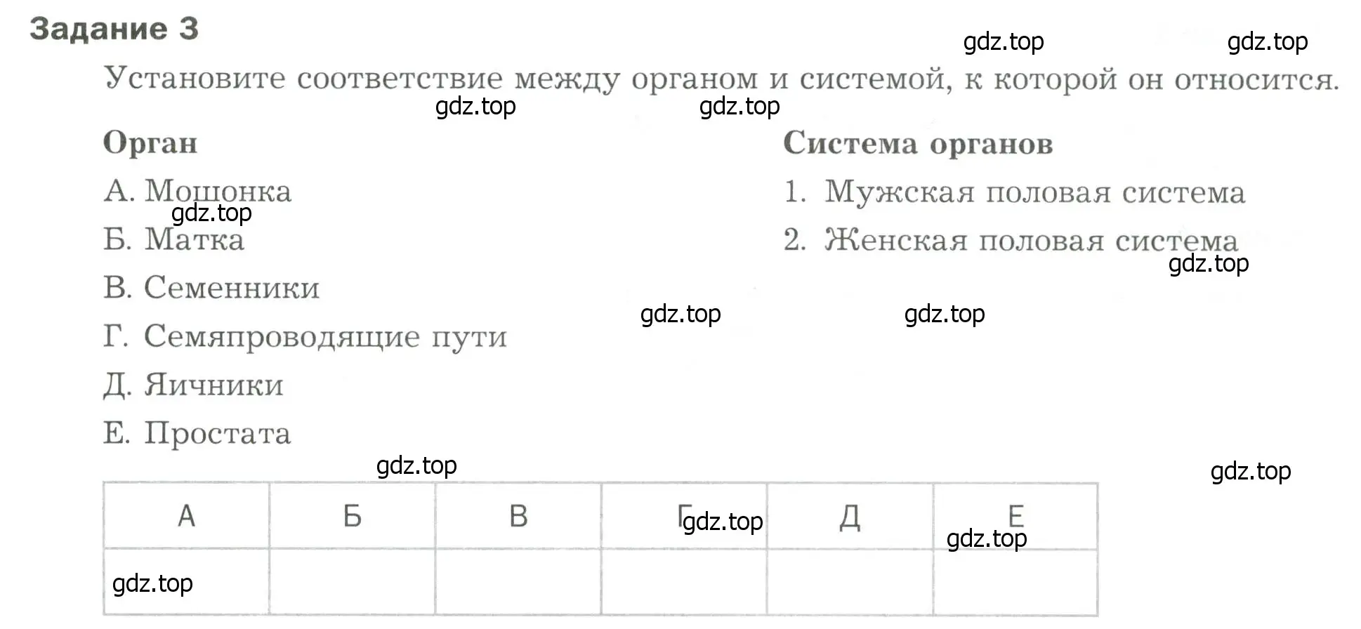 Условие  Задание 3 (страница 81) гдз по биологии 9 класс Драгомилов, Маш, рабочая тетрадь 2 часть