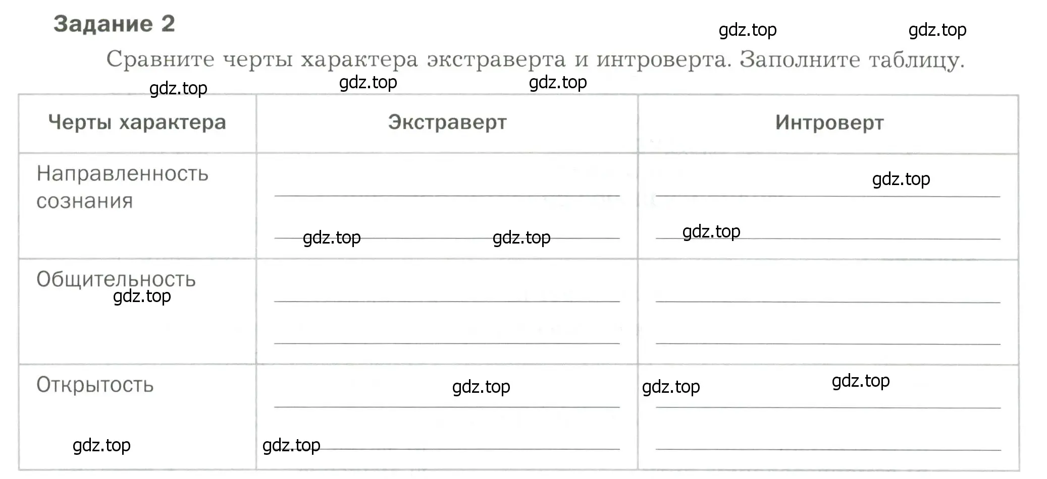 Условие  Задание 2 (страница 79) гдз по биологии 9 класс Драгомилов, Маш, рабочая тетрадь 2 часть