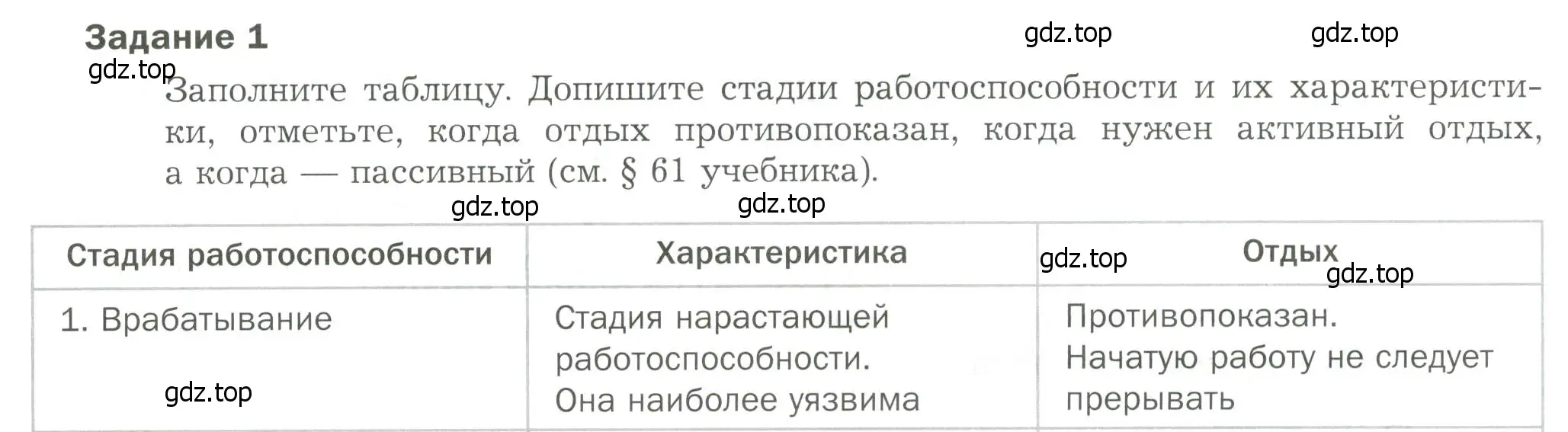 Условие Задание 1 (страница 82) гдз по биологии 9 класс Драгомилов, Маш, рабочая тетрадь 2 часть