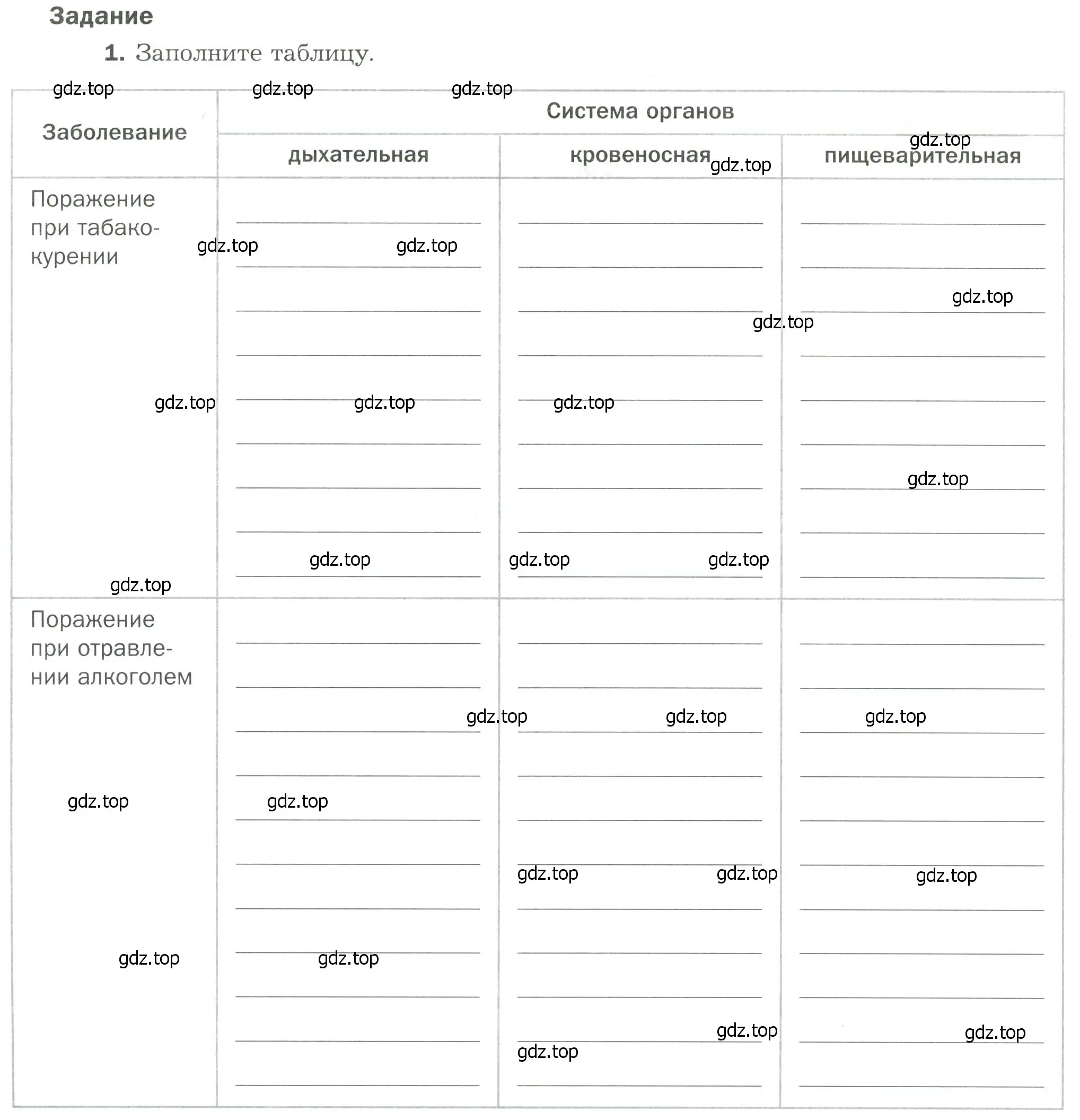 Условие  Задание 1 (страница 84) гдз по биологии 9 класс Драгомилов, Маш, рабочая тетрадь 2 часть