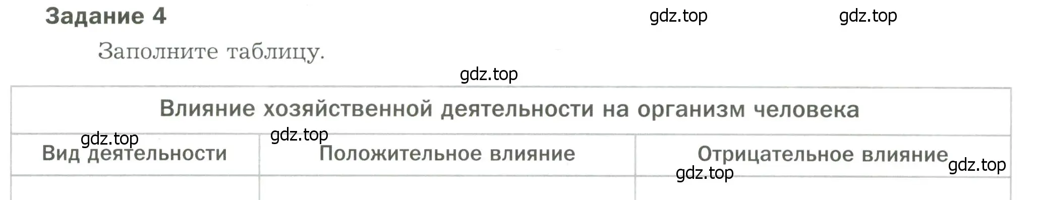 Условие  Задание 4 (страница 87) гдз по биологии 9 класс Драгомилов, Маш, рабочая тетрадь 2 часть