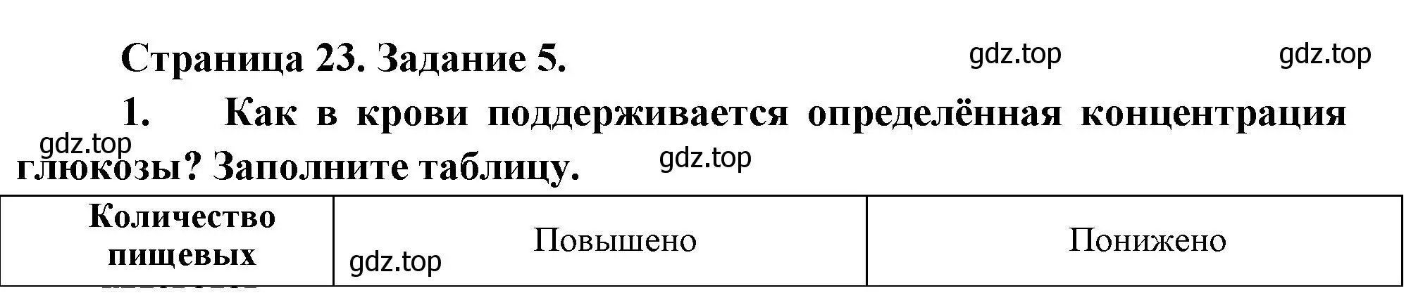 Решение  Задание 5 (страница 23) гдз по биологии 9 класс Драгомилов, Маш, рабочая тетрадь 1 часть